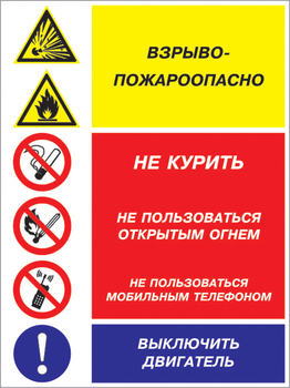 Кз 15 взрыво-пожароопасно - не курить, не пользоваться открытым огнем, не пользоваться мобильным телефоном, выключить двигатель. (пленка, 400х600 мм) - Знаки безопасности - Комбинированные знаки безопасности - магазин "Охрана труда и Техника безопасности"