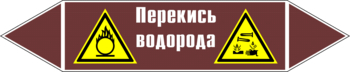 Маркировка трубопровода "перекись водорода" (пленка, 358х74 мм) - Маркировка трубопроводов - Маркировки трубопроводов "ЖИДКОСТЬ" - магазин "Охрана труда и Техника безопасности"