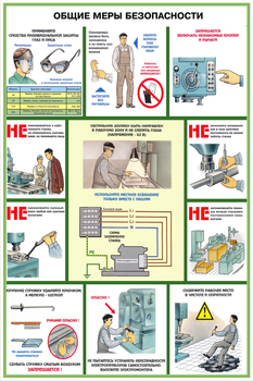 ПС08 Безопасность труда при металлообработке (ламинированная бумага, А2, 5 листов) - Плакаты - Безопасность труда - магазин "Охрана труда и Техника безопасности"